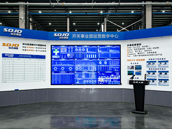 科技創新